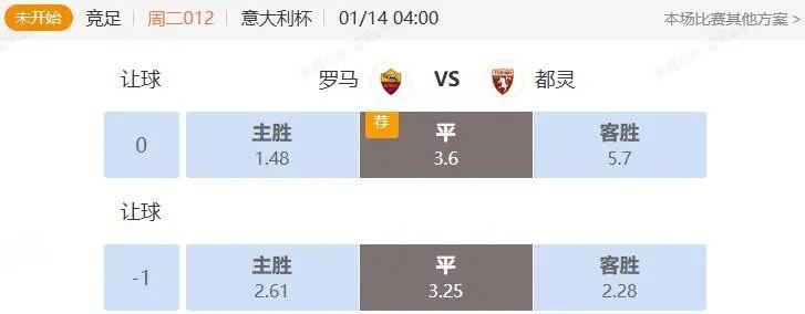 yabo-意大利杯解析：罗马主场击退都灵晋级？